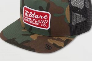 Your Kildare Surf Shop: Gear Up & Catch the Wave! | Learn to Surf & Skate: A Beginner's Step-by-Step Guide