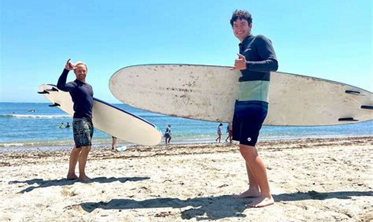 Learn Laguna Surf Lessons: Ride Waves Today! | Learn to Surf & Skate: A Beginner's Step-by-Step Guide