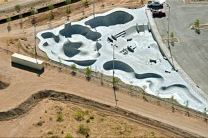 Best Skate Parks in El Paso TX: Locations & More! | Learn to Surf & Skate: A Beginner's Step-by-Step Guide