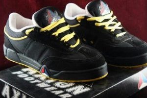 Axion Skate Shoes: Performance & Style On Deck | Learn to Surf & Skate: A Beginner's Step-by-Step Guide