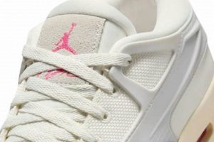 Best Air Jordan Skate Shoes Guide Learn to Surf & Skate: A Beginner's Step-by-Step Guide Best Air Jordan Skate Shoes Guide | Learn to Surf & Skate: A Beginner's Step-by-Step Guide