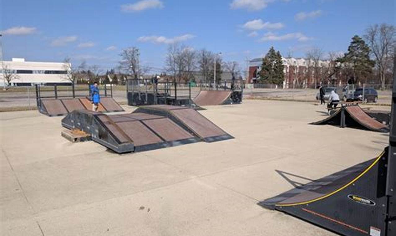 Visit Troy Skate Park: Your Ultimate Skate Destination | Learn to Surf & Skate: A Beginner's Step-by-Step Guide