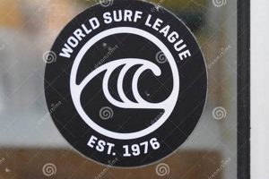 Your Local WSL Surf Shop: Gear Up & Shred! Learn to Surf & Skate: A Beginner's Step-by-Step Guide Your Local WSL Surf Shop: Gear Up & Shred! | Learn to Surf & Skate: A Beginner's Step-by-Step Guide