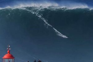 Chasing the Limit: What is the Biggest Wave Ever Surfed? Learn to Surf & Skate: A Beginner's Step-by-Step Guide Chasing the Limit: What is the Biggest Wave Ever Surfed? | Learn to Surf & Skate: A Beginner's Step-by-Step Guide