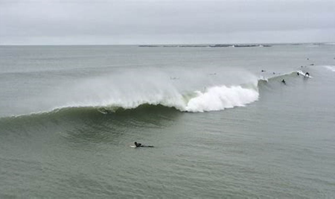 Wrightsville Beach Surf Forecast: Plan Your Perfect Ride! | Learn to Surf & Skate: A Beginner's Step-by-Step Guide