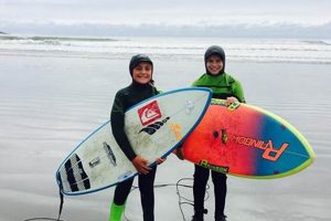 Liquid Dreams Surf Cam: Watch the Waves Live! Learn to Surf & Skate: A Beginner's Step-by-Step Guide Liquid Dreams Surf Cam: Watch the Waves Live! | Learn to Surf & Skate: A Beginner's Step-by-Step Guide