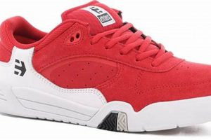 Best Red Skate Shoes for [Year]: Style & Performance | Learn to Surf & Skate: A Beginner's Step-by-Step Guide