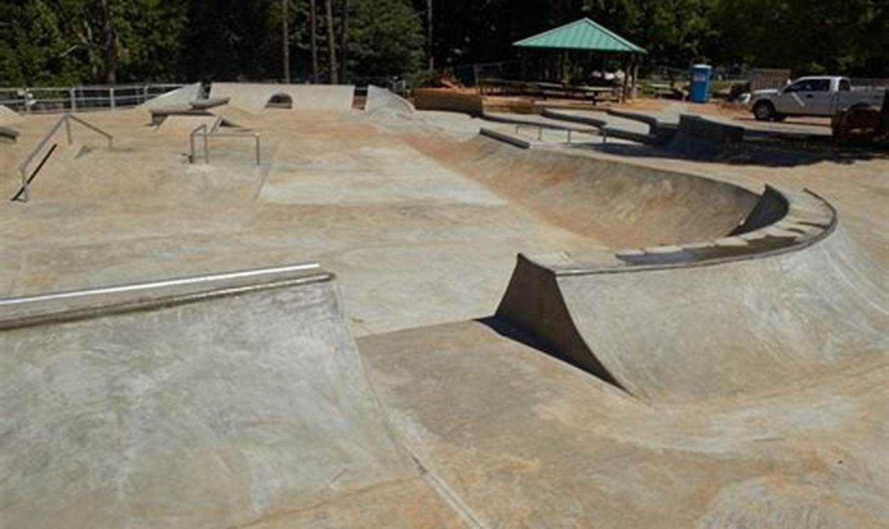 Reagan Skate Park: Your Guide + Local Skate Spots | Learn to Surf & Skate: A Beginner's Step-by-Step Guide