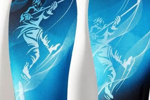 Best Ice Skate Insoles: Comfort & Performance | Learn to Surf & Skate: A Beginner's Step-by-Step Guide