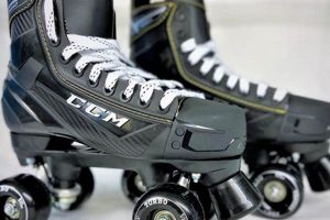 Best CCM Roller Skates: Find Your Perfect Skate! | Learn to Surf & Skate: A Beginner's Step-by-Step Guide