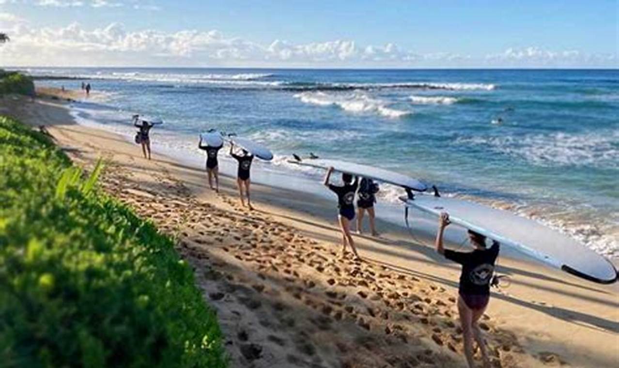Learn Kauai Surf Lessons in Poipu: Your Ultimate Guide | Learn to Surf & Skate: A Beginner's Step-by-Step Guide