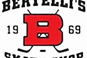 Bertelli's Skate Shop: Your Local Skate Destination | Learn to Surf & Skate: A Beginner's Step-by-Step Guide