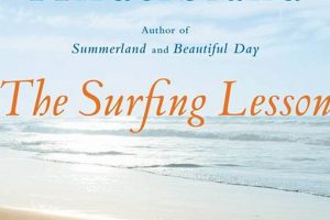 Book a Surfing Lesson! Elin Hilderbrand Nantucket Read | Learn to Surf & Skate: A Beginner's Step-by-Step Guide