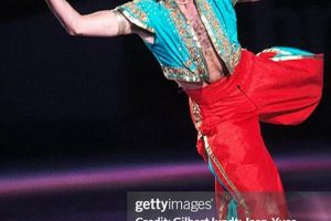 Brian Orser Figure Skater: Skating Legend & Coach Learn to Surf & Skate: A Beginner's Step-by-Step Guide Brian Orser Figure Skater: Skating Legend & Coach | Learn to Surf & Skate: A Beginner's Step-by-Step Guide