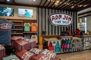 Visit Ron Jon Surf Shop Florida: Your Beach Paradise! | Learn to Surf & Skate: A Beginner's Step-by-Step Guide