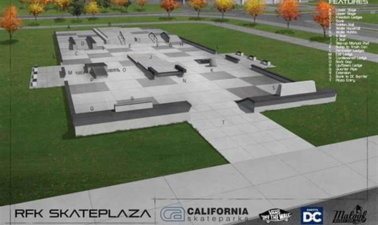 Maloof Skate Park Learn to Surf & Skate: A Beginner's Step-by-Step Guide Maloof Skate Park | Learn to Surf & Skate: A Beginner's Step-by-Step Guide