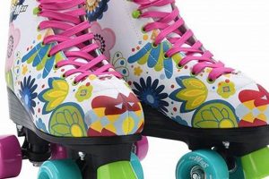 Best Roller Skates for Women: Styles & Comfort Learn to Surf & Skate: A Beginner's Step-by-Step Guide Best Roller Skates for Women: Styles & Comfort | Learn to Surf & Skate: A Beginner's Step-by-Step Guide