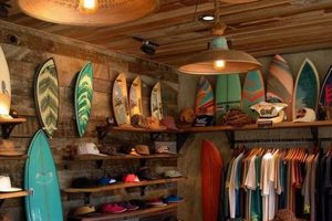 Your Guide: Nantucket Surf Shops & Gear [Island Deals] | Learn to Surf & Skate: A Beginner's Step-by-Step Guide