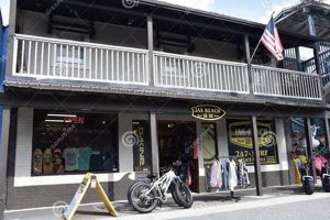 Your Guide to Surf Shops in Jax Beach Area | Learn to Surf & Skate: A Beginner's Step-by-Step Guide