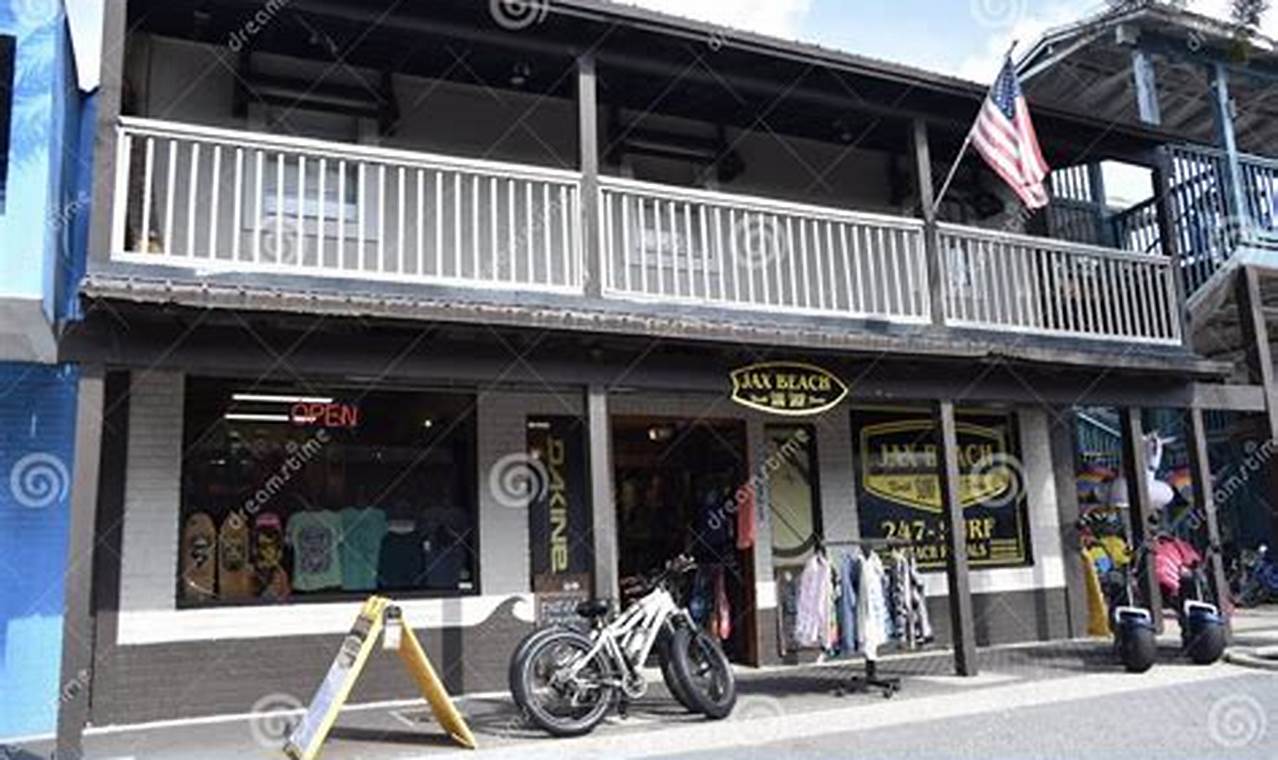 Your Guide to Surf Shops in Jax Beach Area Learn to Surf & Skate: A Beginner's Step-by-Step Guide Your Guide to Surf Shops in Jax Beach Area | Learn to Surf & Skate: A Beginner's Step-by-Step Guide