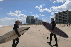Your Guide: Ocean City Maryland Surf Report &amp; Forecast | Learn to Surf & Skate: A Beginner's Step-by-Step Guide