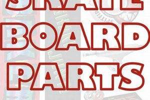 Your Guide to the Coolest Deli Skate Shop Scene Learn to Surf & Skate: A Beginner's Step-by-Step Guide Your Guide to the Coolest Deli Skate Shop Scene | Learn to Surf & Skate: A Beginner's Step-by-Step Guide