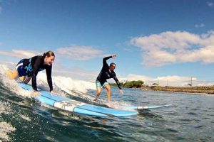 Learn Surfing: Maui Surf Lessons Guide & More! | Learn to Surf & Skate: A Beginner's Step-by-Step Guide