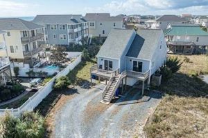 Find Your Dream Home! Homes for Sale in Surf City, NC Today Learn to Surf & Skate: A Beginner's Step-by-Step Guide Find Your Dream Home! Homes for Sale in Surf City, NC Today | Learn to Surf & Skate: A Beginner's Step-by-Step Guide