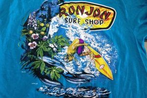 Surf's Up! Ron Jon Surf Shop Shirts & Styles Learn to Surf & Skate: A Beginner's Step-by-Step Guide Surf's Up! Ron Jon Surf Shop Shirts & Styles | Learn to Surf & Skate: A Beginner's Step-by-Step Guide