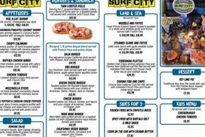 Unveiling the Best Surf City Menu: Food & Fun! Learn to Surf & Skate: A Beginner's Step-by-Step Guide Unveiling the Best Surf City Menu: Food & Fun! | Learn to Surf & Skate: A Beginner's Step-by-Step Guide