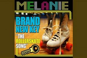 Best Song Roller Skates: Groovy Tunes on Wheels! Learn to Surf & Skate: A Beginner's Step-by-Step Guide Best Song Roller Skates: Groovy Tunes on Wheels! | Learn to Surf & Skate: A Beginner's Step-by-Step Guide