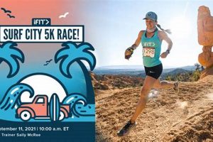 Run the Waves! Surf City 5k: Race by the Beach Learn to Surf & Skate: A Beginner's Step-by-Step Guide Run the Waves! Surf City 5k: Race by the Beach | Learn to Surf & Skate: A Beginner's Step-by-Step Guide