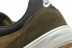 Best Brown Nike Skate Shoes: Style & Performance Learn to Surf & Skate: A Beginner's Step-by-Step Guide Best Brown Nike Skate Shoes: Style & Performance | Learn to Surf & Skate: A Beginner's Step-by-Step Guide