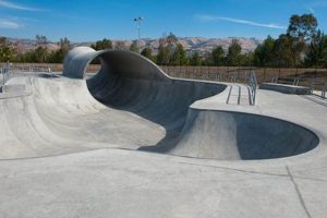Cunningham Skate Park Learn to Surf & Skate: A Beginner's Step-by-Step Guide Cunningham Skate Park | Learn to Surf & Skate: A Beginner's Step-by-Step Guide