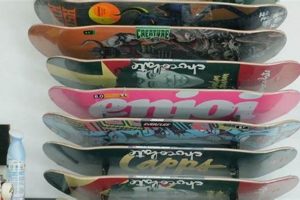 Essential: Maintain Skate Shop Success Guide Learn to Surf & Skate: A Beginner's Step-by-Step Guide Essential: Maintain Skate Shop Success Guide | Learn to Surf & Skate: A Beginner's Step-by-Step Guide