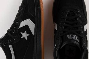 Best Mid Skate Shoes: Style & Performance [2024 Guide] | Learn to Surf & Skate: A Beginner's Step-by-Step Guide