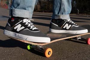 Best Skate Board Shoes: Styles & Performance Tips | Learn to Surf & Skate: A Beginner's Step-by-Step Guide