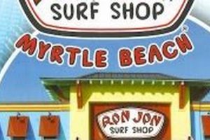 Save Big! Ron Jon Surf Shop Coupons & Deals Today Learn to Surf & Skate: A Beginner's Step-by-Step Guide Save Big! Ron Jon Surf Shop Coupons & Deals Today | Learn to Surf & Skate: A Beginner's Step-by-Step Guide