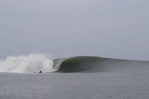 Hatteras Surf Report: Your Island Surf Conditions Today Learn to Surf & Skate: A Beginner's Step-by-Step Guide Hatteras Surf Report: Your Island Surf Conditions Today | Learn to Surf & Skate: A Beginner's Step-by-Step Guide