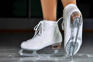 Best Ice Skating Figure Skates: Styles & Buying Tips Learn to Surf & Skate: A Beginner's Step-by-Step Guide Best Ice Skating Figure Skates: Styles & Buying Tips | Learn to Surf & Skate: A Beginner's Step-by-Step Guide