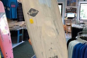 Emerald Isle Surf Shop: Gear Up for the Waves! Learn to Surf & Skate: A Beginner's Step-by-Step Guide Emerald Isle Surf Shop: Gear Up for the Waves! | Learn to Surf & Skate: A Beginner's Step-by-Step Guide