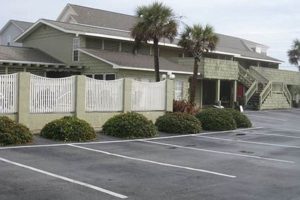 Surf City NC Motels: Your Beach Getaway Deals | Learn to Surf & Skate: A Beginner's Step-by-Step Guide