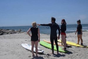Book the Best Surfing Lessons NYC Now! Learn to Surf & Skate: A Beginner's Step-by-Step Guide Book the Best Surfing Lessons NYC Now! | Learn to Surf & Skate: A Beginner's Step-by-Step Guide
