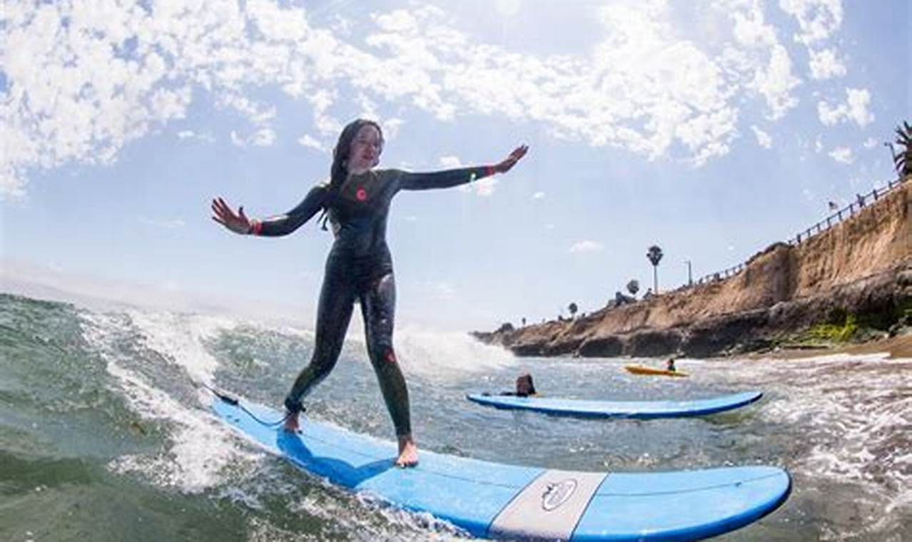Learn Santa Cruz Surfing Lessons: Beginner to Expert Learn to Surf & Skate: A Beginner's Step-by-Step Guide Learn Santa Cruz Surfing Lessons: Beginner to Expert | Learn to Surf & Skate: A Beginner's Step-by-Step Guide
