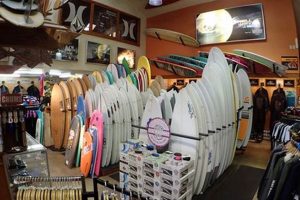 Your Wavelengths Surf Shop: Gear Up, Ride On! Learn to Surf & Skate: A Beginner's Step-by-Step Guide Your Wavelengths Surf Shop: Gear Up, Ride On! | Learn to Surf & Skate: A Beginner's Step-by-Step Guide