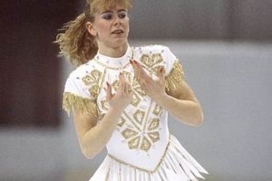 From Triple Axel to Infamy: Tonya Harding Ice Skater Story Learn to Surf & Skate: A Beginner's Step-by-Step Guide From Triple Axel to Infamy: Tonya Harding Ice Skater Story | Learn to Surf & Skate: A Beginner's Step-by-Step Guide