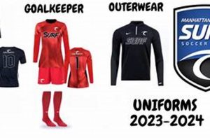 Shop Surf Soccer Club Uniforms: Styles & Gear Learn to Surf & Skate: A Beginner's Step-by-Step Guide Shop Surf Soccer Club Uniforms: Styles & Gear | Learn to Surf & Skate: A Beginner's Step-by-Step Guide