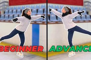 Ice Skates 101: How to Skate Without Falling (Tips) | Learn to Surf & Skate: A Beginner's Step-by-Step Guide