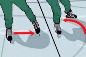 Learn How To Skate Backwards on Ice, Expert Tips | Learn to Surf & Skate: A Beginner's Step-by-Step Guide