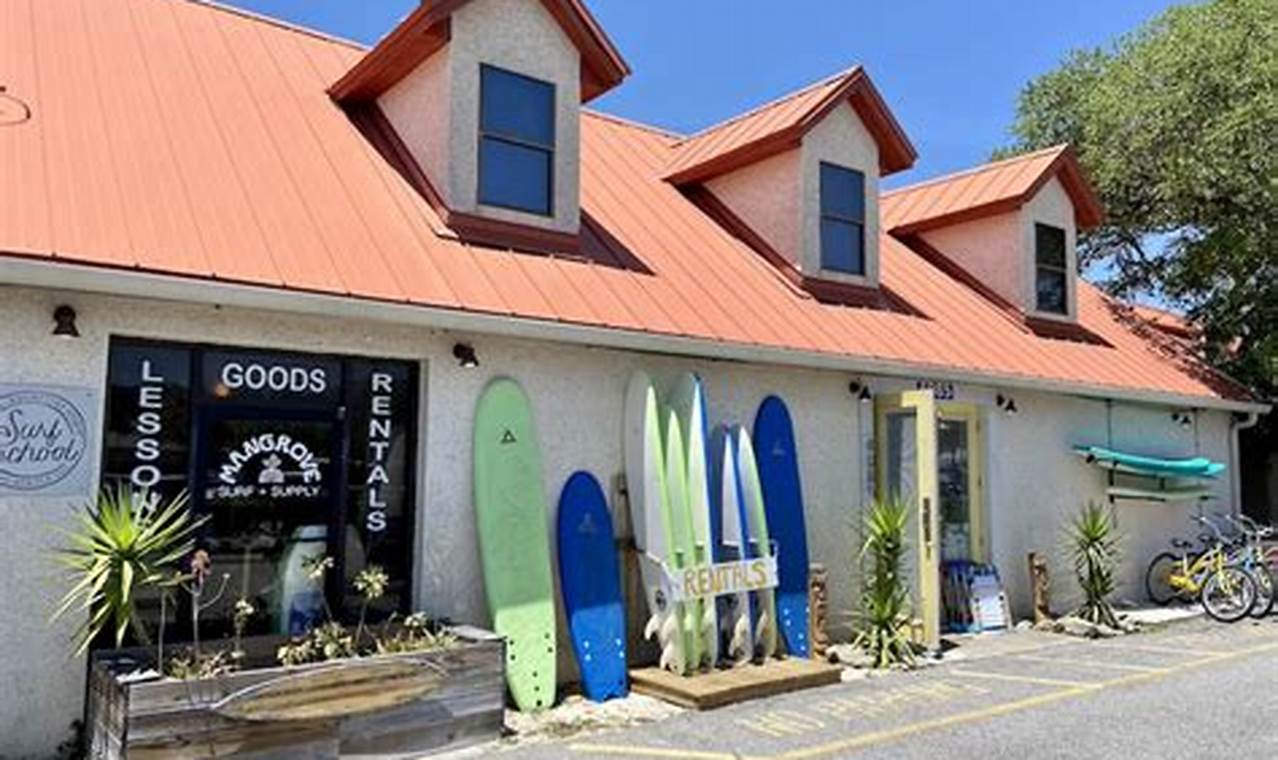 Your Guide: St Augustine Surf Shop & Coastal Gear Learn to Surf & Skate: A Beginner's Step-by-Step Guide Your Guide: St Augustine Surf Shop & Coastal Gear | Learn to Surf & Skate: A Beginner's Step-by-Step Guide